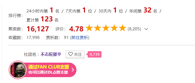 [生肉/机翻/像素/动态/RPG/剧情/全CG/PC/1.92G]姫ヶ島は心夏びより愛慾と嬉遊の夏物語