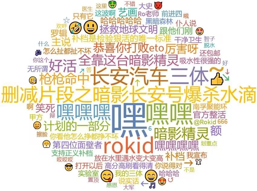 RATH观测者计划我要查你成分辣