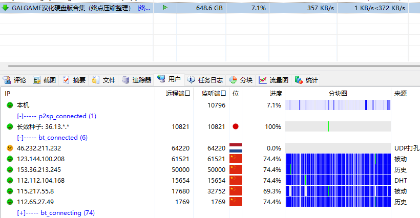 终点的磁力链链接
