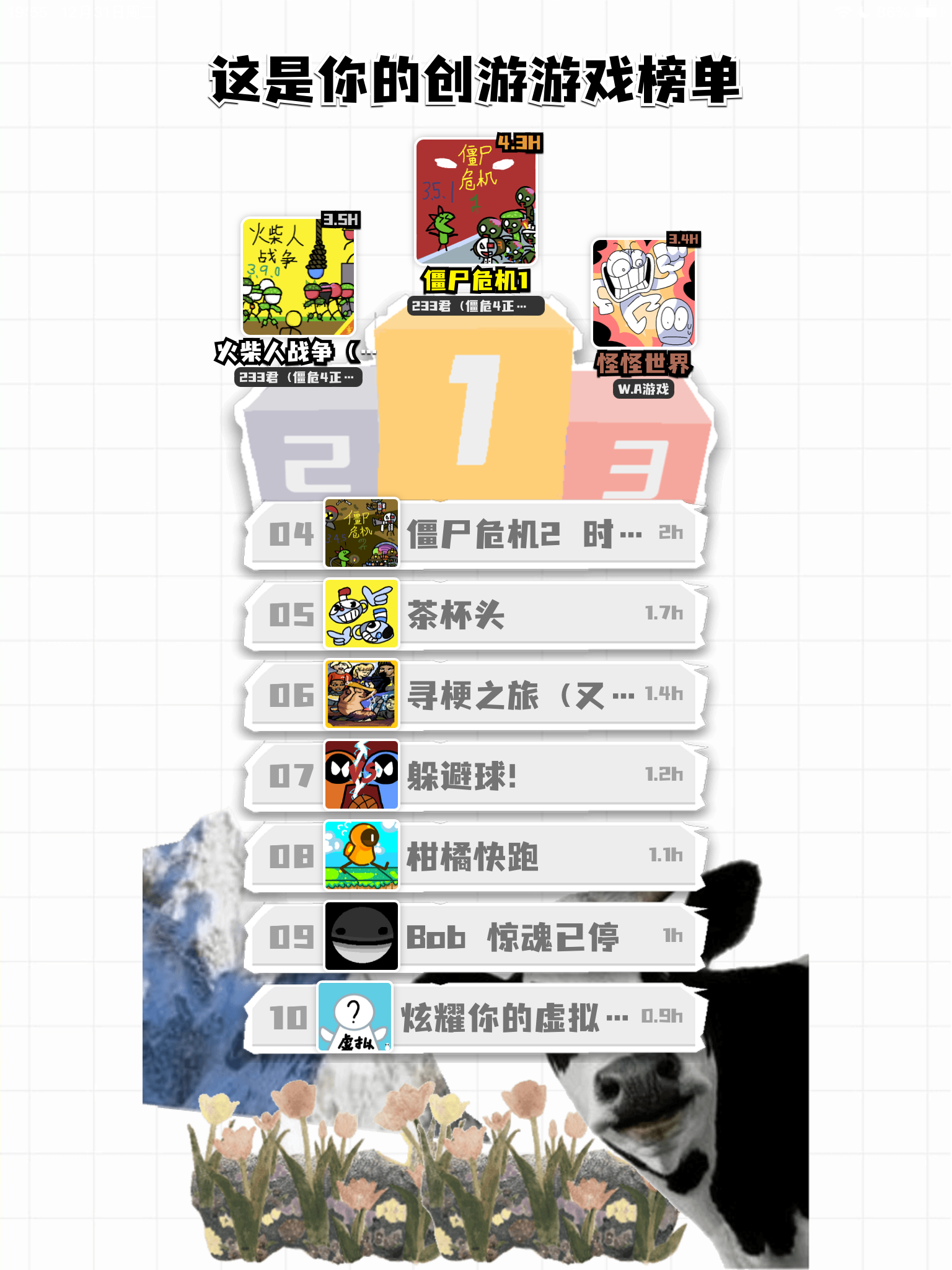 孩子们，I always come back.