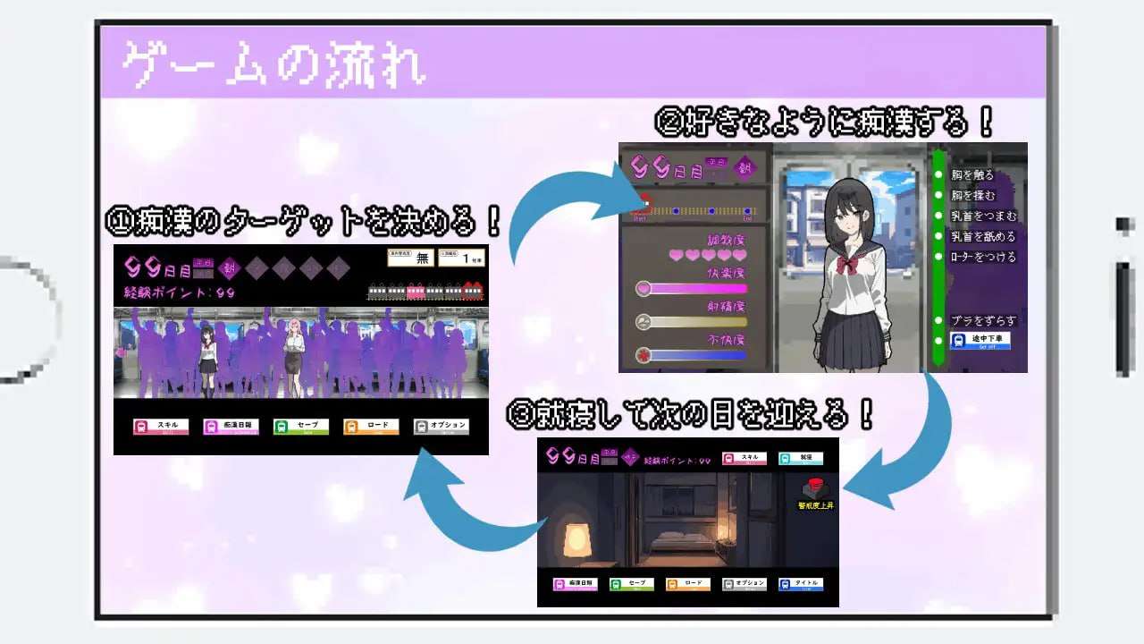 [SLG汉化PC像素动态] 所以我要成为痴汉 だから俺は痴漢する v1.3[FM转BD 708M]