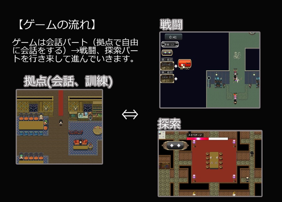 【RPG】【簡中】キリエの異界漂流記(含全CG存檔)