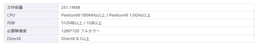 傲慢的纯情不良少女