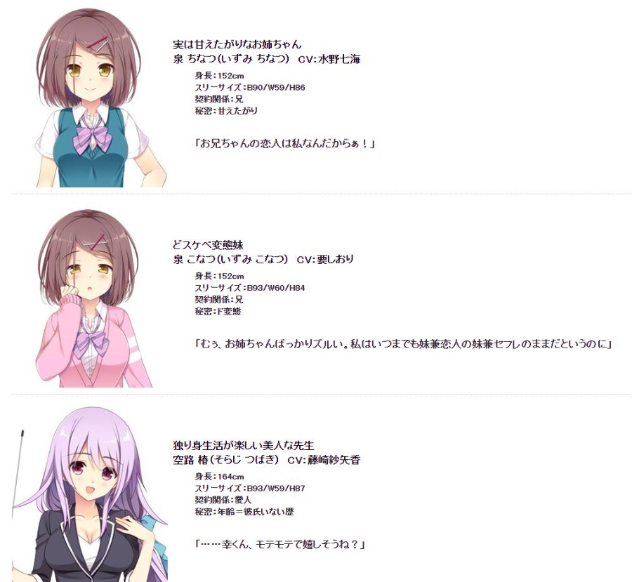 戀愛、借りちゃいました 椿&ちなつ&こなつ ミニアフターストーリー 豪華限定版