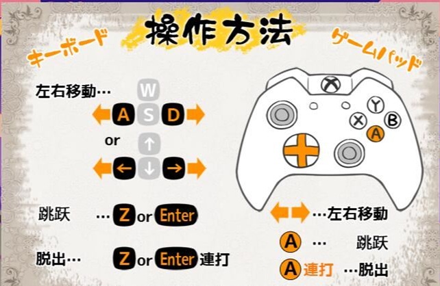 【白嫖】【ACT/小马大车】逃逃冲冲~魅魔危机 汉化版