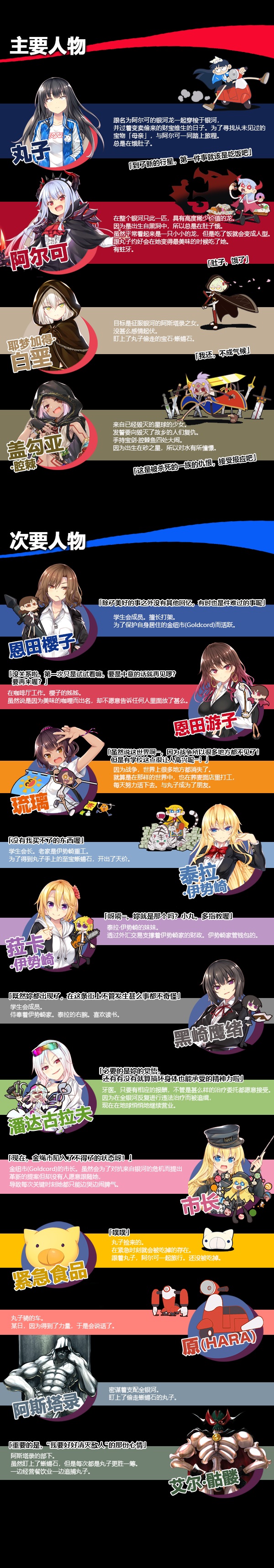 【PC/安卓】丸子与银河龙（7.5＋1.6G）