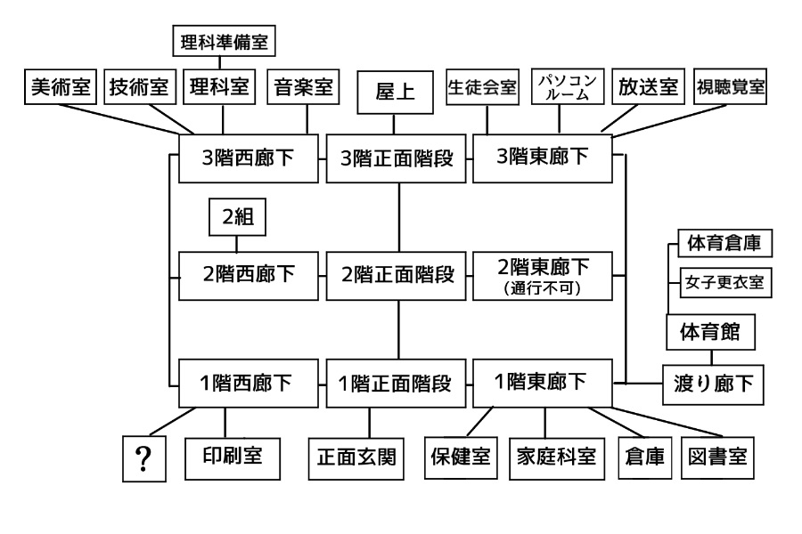 [RJ282703][金色のモンドセレクション]出動! 全裸風紀委員会