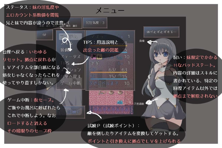 【RPG/动态】妹控地牢！精翻汉化完结无敌版