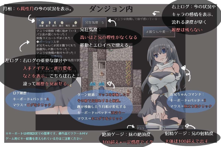 【RPG/动态】妹控地牢！精翻汉化完结无敌版