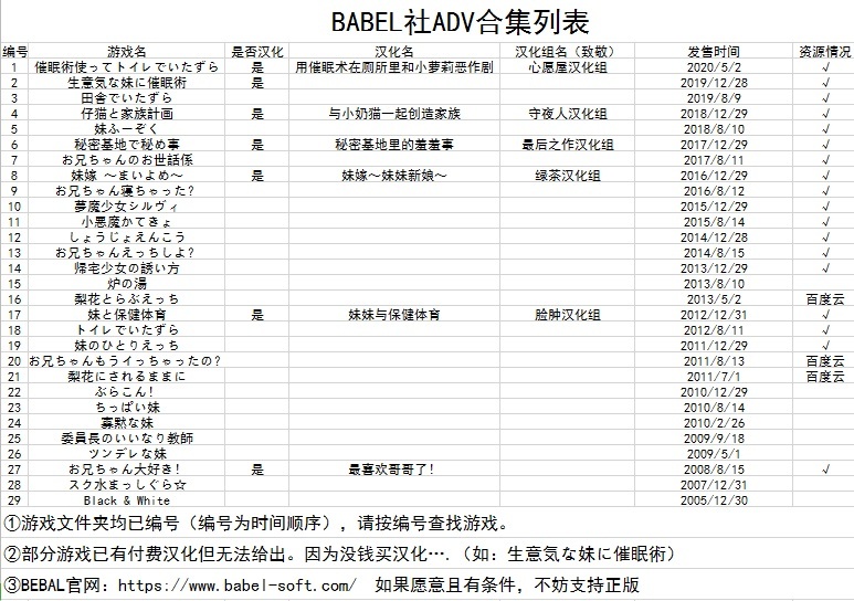 小悪魔かてきょ~ 小恶魔妹妹~~[ADV][PC][krkr][生肉]