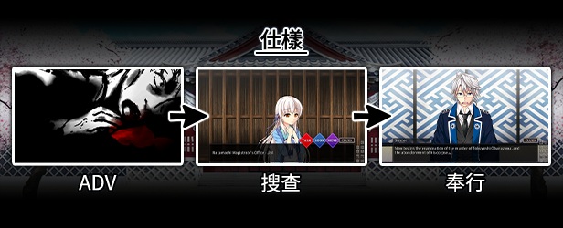 樱花裁决【PC/KRKR/汉化】