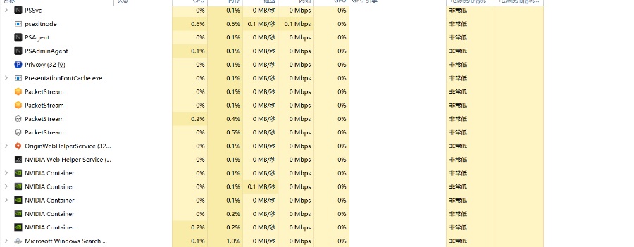 新手网赚挂机项目/挂机自动赚钱针对闲置得电脑开着工作使用