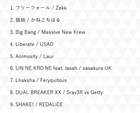 [MARVE-0003] WACCA S ORIGINAL SOUNDTRACK Vol.2 (WAV 44.1KHZ / 16bit / 203M)