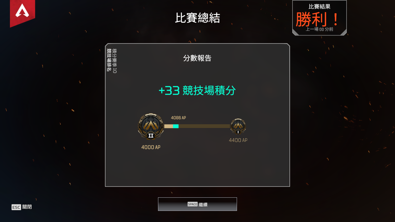 一懶下來直接消失快半個月沒發文章了 （雞巴A配 排位 ......