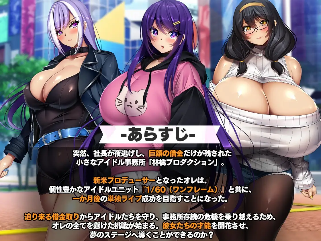 [日式RPG/动态] NTR欠债偶像 ネトラレ借金アイドル～僕がプロデューサーになって事務所を立て直す話～ ver1.0.3 内置AI汉化版 [PC+安卓