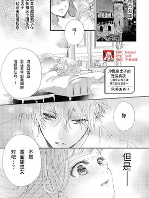 冷徹王太子の寵愛初夜~城下町の天使は溺愛系でした~ (野獣と評判の王太子殿下に娶られました…アンソロジー)