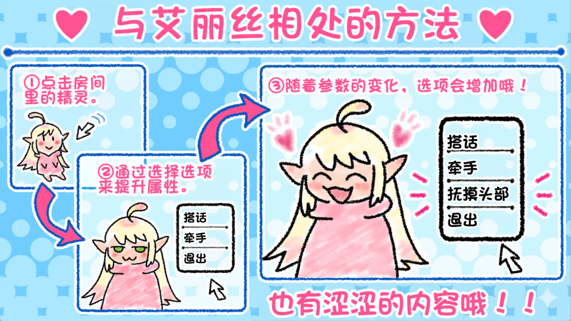 和御宅精灵的同居色色生活【PC/安卓直装/互动SLG/奇幻/精灵/甜蜜/养成/纯爱/动态/汉化中文】