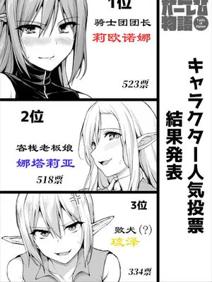 異世界后宫物语-人気投票記念~莉欧诺娜&娜塔莉亚 [中国翻訳]