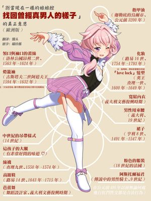 「昔の男らしい姿を取り戻せ」の本当の意味