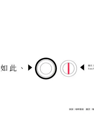 [士言]既然如此、（fate/stay/night）