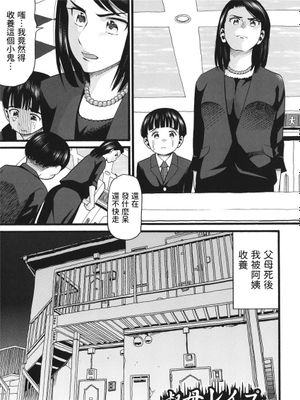 叔母レイプ (ゆるい子)
