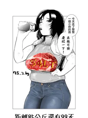 100日後に10キロ太る藍さん [中国翻訳]