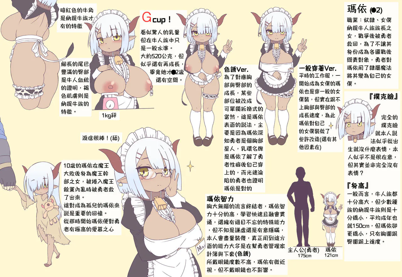 牛女僕瑪依 十天後會解除催眠的勇者