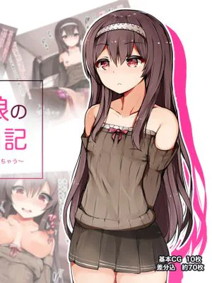 引きこもり娘の乳首オナニー日記 ~いろんな玩具でおっぱい爆乳化して露出にまで目覚めちゃう~