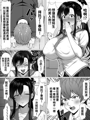 マケン姫っ! 天谷春恋NTR漫画 (マケン姫っ!)