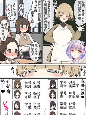 ふたなりイケメンお姉さん先生の教え子全員メロメロハーレム漫画[中国翻译]