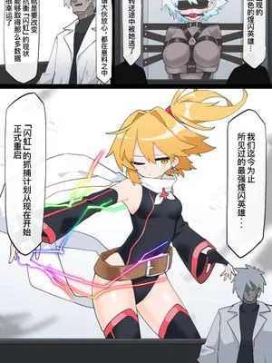 最強の変身ヒロイン
